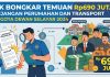 DUH! Anggaran Negara Rp690 Mengalir ke Tunjangan Perumahan dan Transportasi Anggota DPRD Selayar Diduga Tak Sesuai Ketentuan