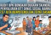 Audit BPK Ungkap Dugaan Skandal! Dana BTT Dinas Sosial Barru Rp737 Juta Berpotensi Tidak Tepat Sasaran