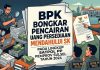 Cairkan Dana Uang Persediaan Mendahului SK Jadi Temuan BPK, CCW Desak Audit Total Satpol PP Pemprov Sulsel