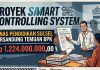 CCW Dorong Kejati dan Polda Sulsel Telisik Proyek Smart Controlling System Dinas Pendidikan Buntut Temuan BPK