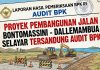 Koalisi Aktivis Antikorupsi Tantang Kejaksaan dan Polisi Selidiki Proyek Pembangunan Jalan Bontomassini – Dallemambua Selayar Usai Tersandung Audit BPK