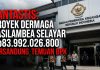 Fantastis Proyek Dermaga Pasilambea Selayar Habiskan Rp83.992.026.800 Tersandung Temuan BPK