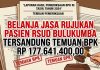 Rp177 Juta Dipersoalkan BPK, CCW Desak Kejati dan Polda Sulsel Usut Tuntas Belanja Jasa Rujukan Pasien RSUD Bulukumba