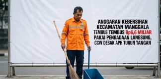 Anggaran Kebersihan Kecamatan Manggala Tembus Rp6,6 Miliar Pakai Pengadaan Langsung, CCW Desak APH Turun Tangan