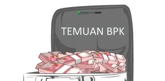 Nahhh Terungkap… Proyek Satker Pelaksanaan Prasarana Strategis Susel Terseret Temuan BPK: Biaya Supervisi Madrasah di Sulsel Cair 100 Persen, Personel Diduga Fiktif Ratusan Juta